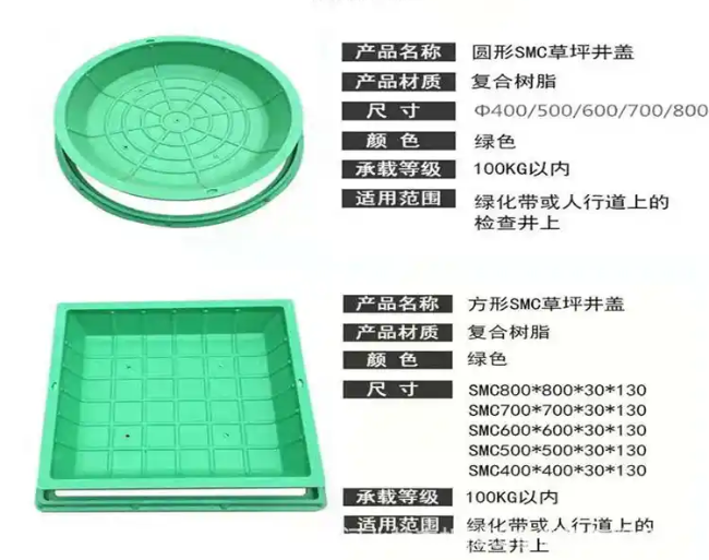 平邑树脂复合种植井盖展示